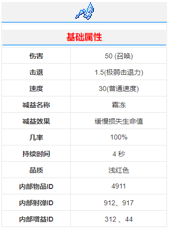 《泰拉瑞亚》冷鞭武器介绍