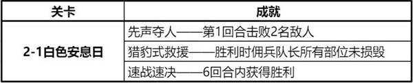 钢岚精英2-1怎么过-钢岚精英2-1通关攻略