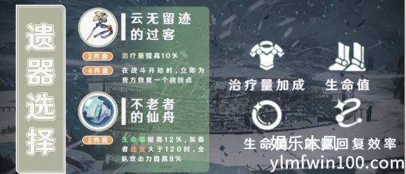 崩坏星穹铁道中娜塔莎用什么遗器-崩坏星穹铁道中娜塔莎遗器使用推荐