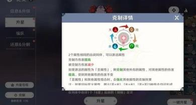 圣境之塔花灵克制关系怎么样 圣境之塔花灵克制关系分享