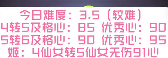 保卫萝卜4周赛10.27攻略10月27日周赛无伤通关流程一览