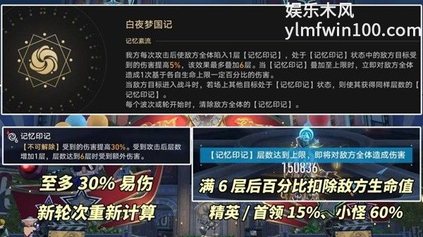 崩坏星穹铁道2.1混沌白夜梦国记怎么打-混沌白夜梦国记阵容打法推荐