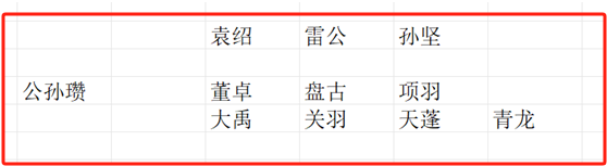 守塔不能停1-7噩梦怎么过守塔不能停噩梦1-7通关攻略