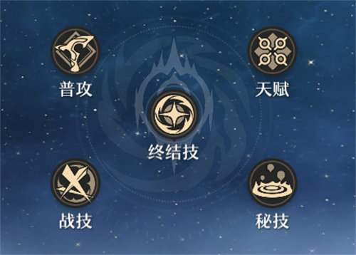 崩坏星穹铁道战斗机制是什么 崩坏星穹铁道战斗机制详情攻略